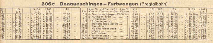 Kursbuch 1944/45